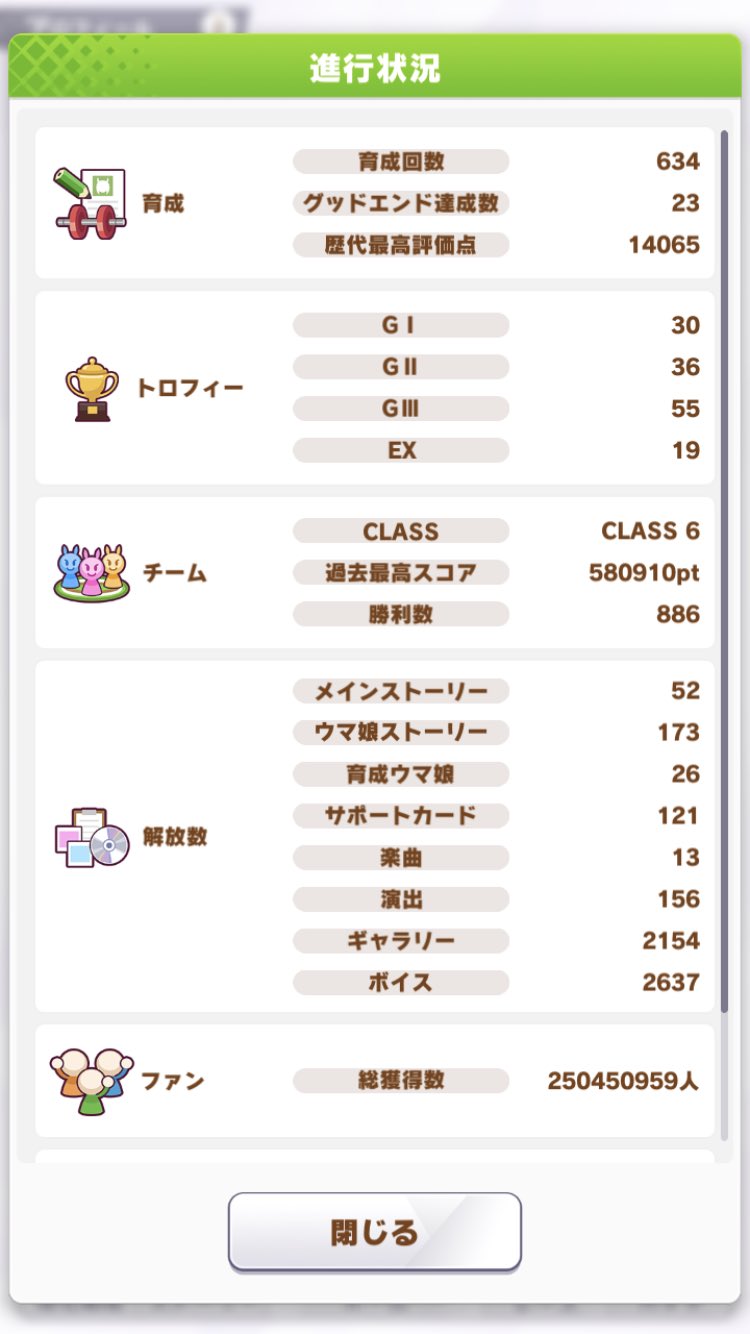 あぐ ウマ娘 ノルマ月1人4000万サークルです 1名募集です 一応ノルマ達成出来そうかぐらいは吟味しますが やる気を感じられば大丈夫です リプやdmまってます マスターのプロフ Amp 参加条件なのどの詳細メモ ウマ娘 ウマ娘サークル ウマ