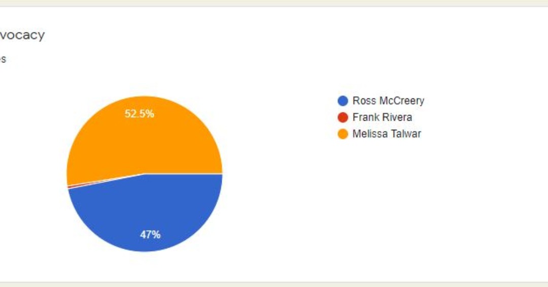International Pain Foundation® tweet media