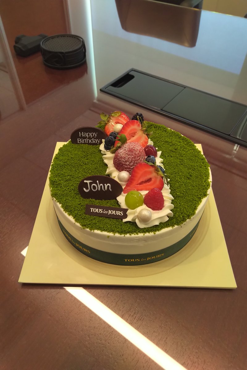 Thank you all, for the birthday wishes!