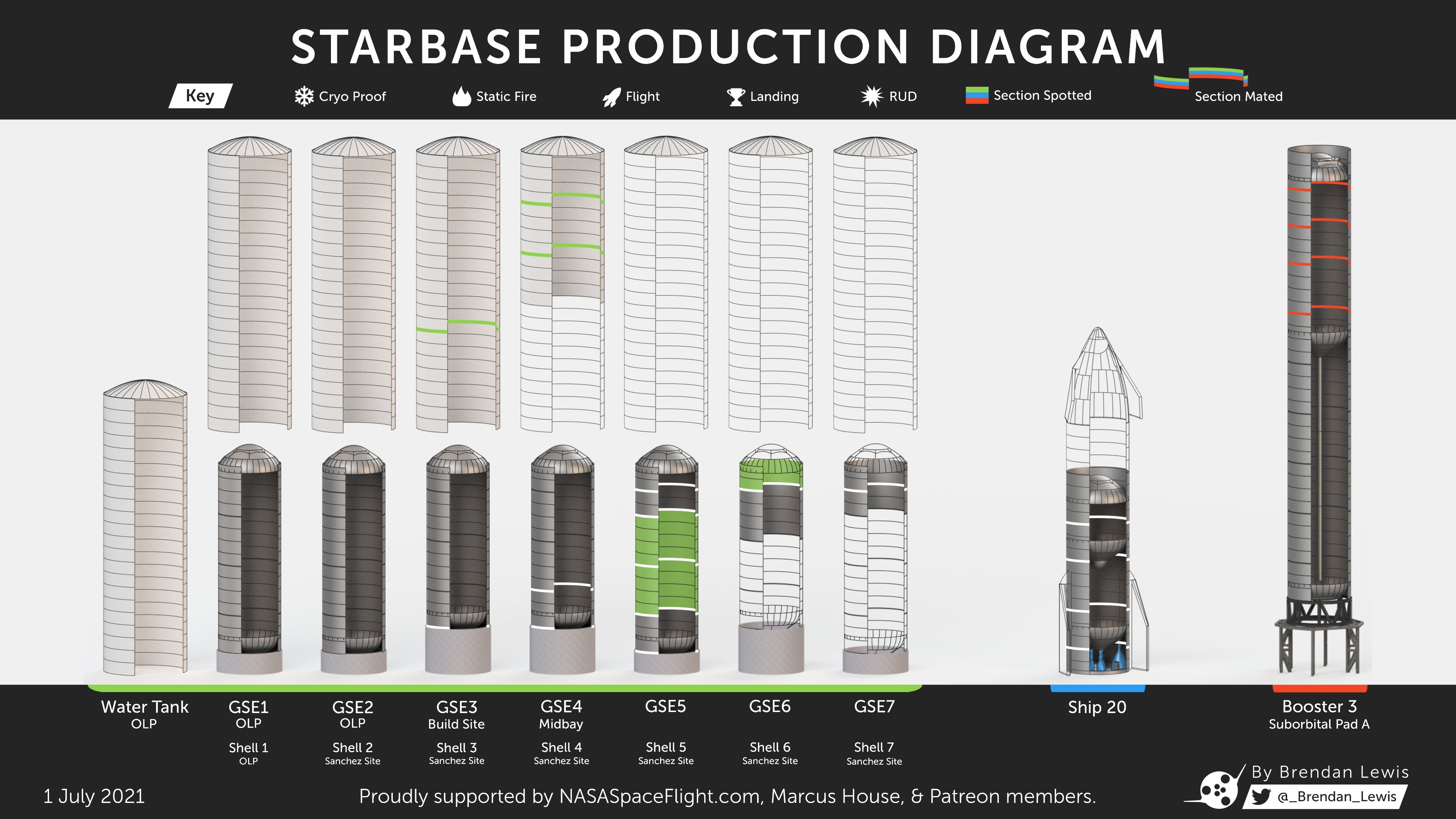 E5P6qpaUYAYHWAq?format=jpg&name=4096x409
