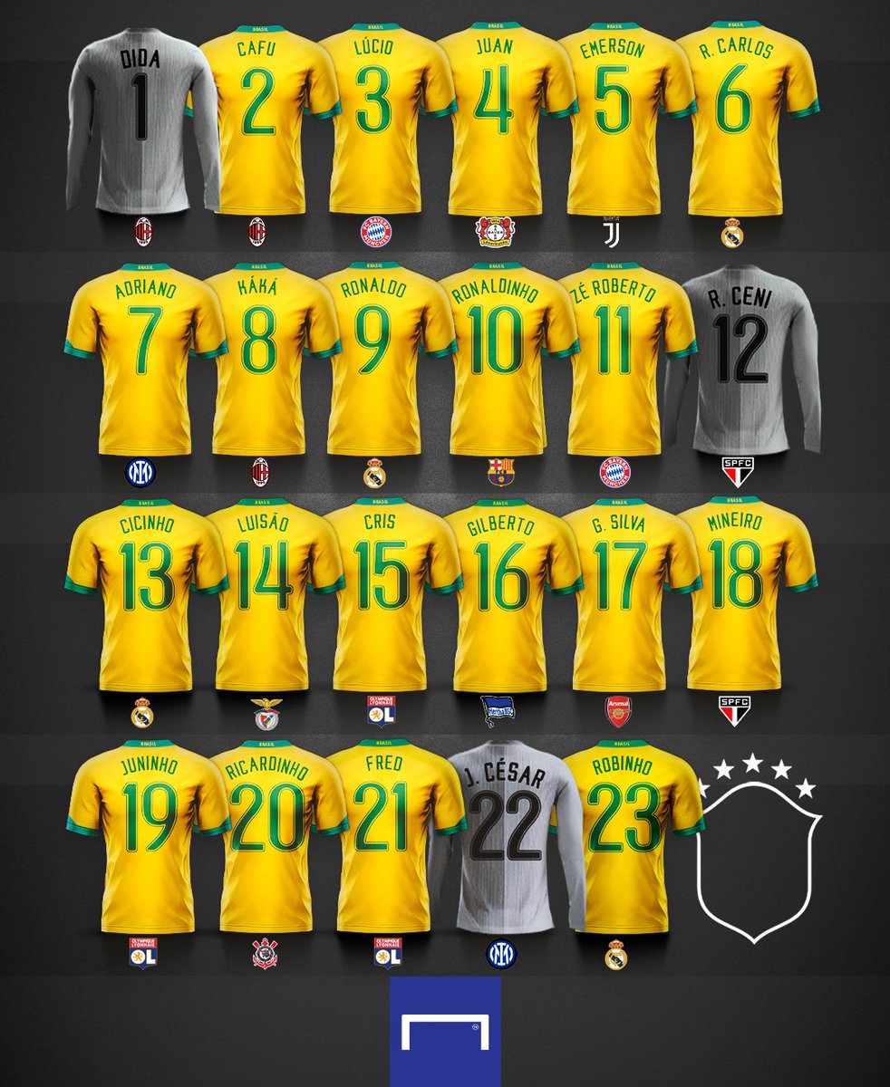 GOAL_ID's tweet photo. Masih ada yang ingat dengan skuad Brasil yang sangat ikonik? 🇧🇷 https://t.co/Xj0Z4xxRPS