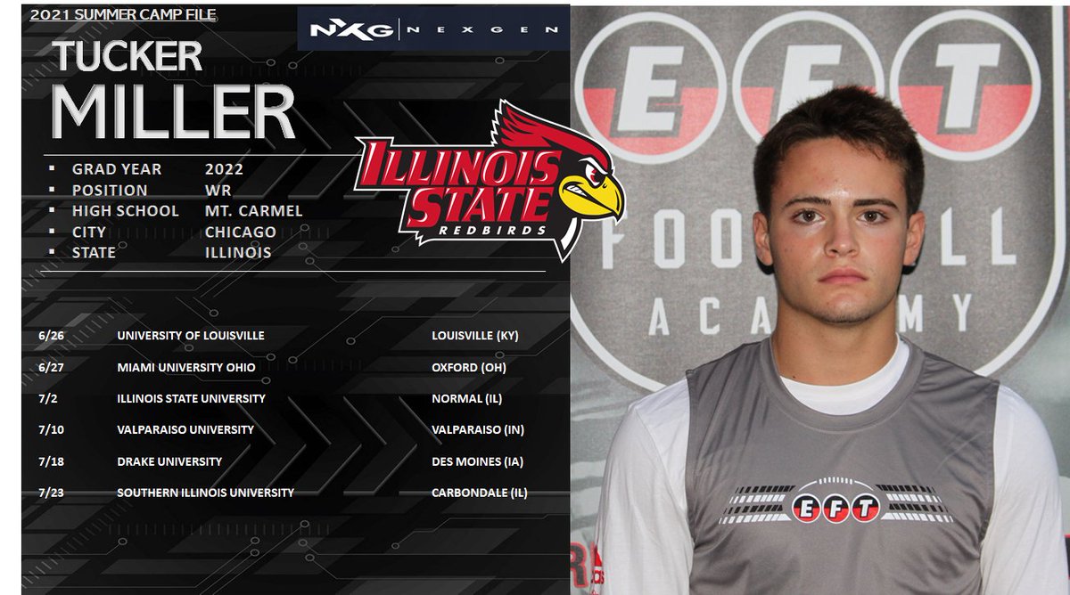 nexgenscouting's tweet photo. Friday... 2022 WR Tucker Miller @tucker17miller Mt. Carmel HS (Chicago-Illinois)
✅Illinois State University @RedbirdFB https://t.co/5xreMvLbua