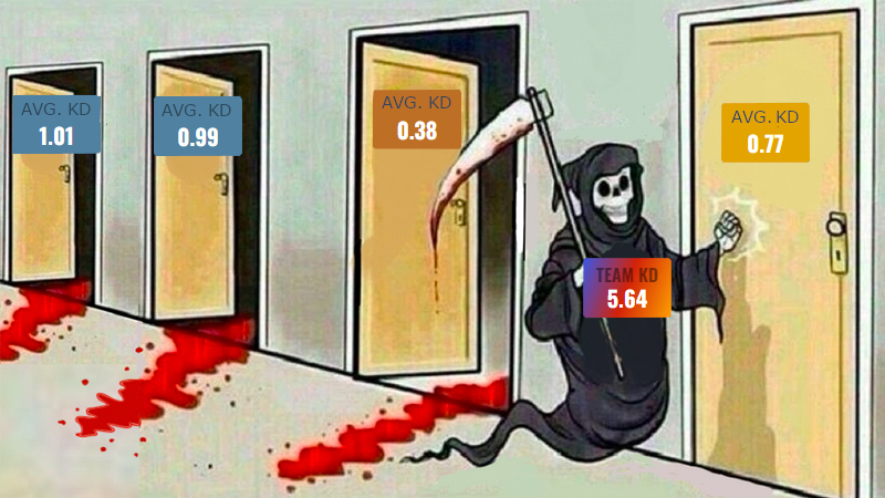 xM40_tv's tweet photo. How it feels sometimes in COD warzone, LOL. #warzone #callofduty #twitch #gundam #meme #highkd #squad #grimreaper #funny https://t.co/6DK6Toa1uZ