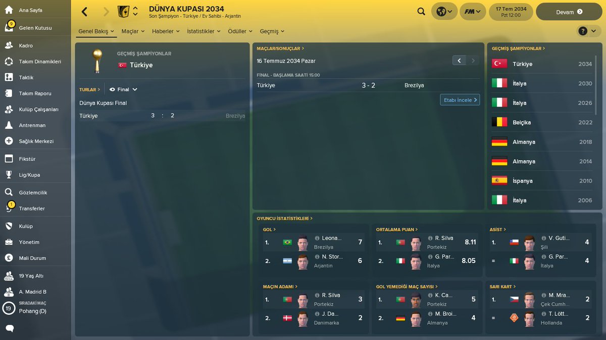 halilugras's tweet photo. Fm2018 Tรผrkiye #Turkey Dรผnya Kupasฤฑ 2034 Champion World Cup #footballmanager #FM2018 https://t.co/M7lZuT02O1