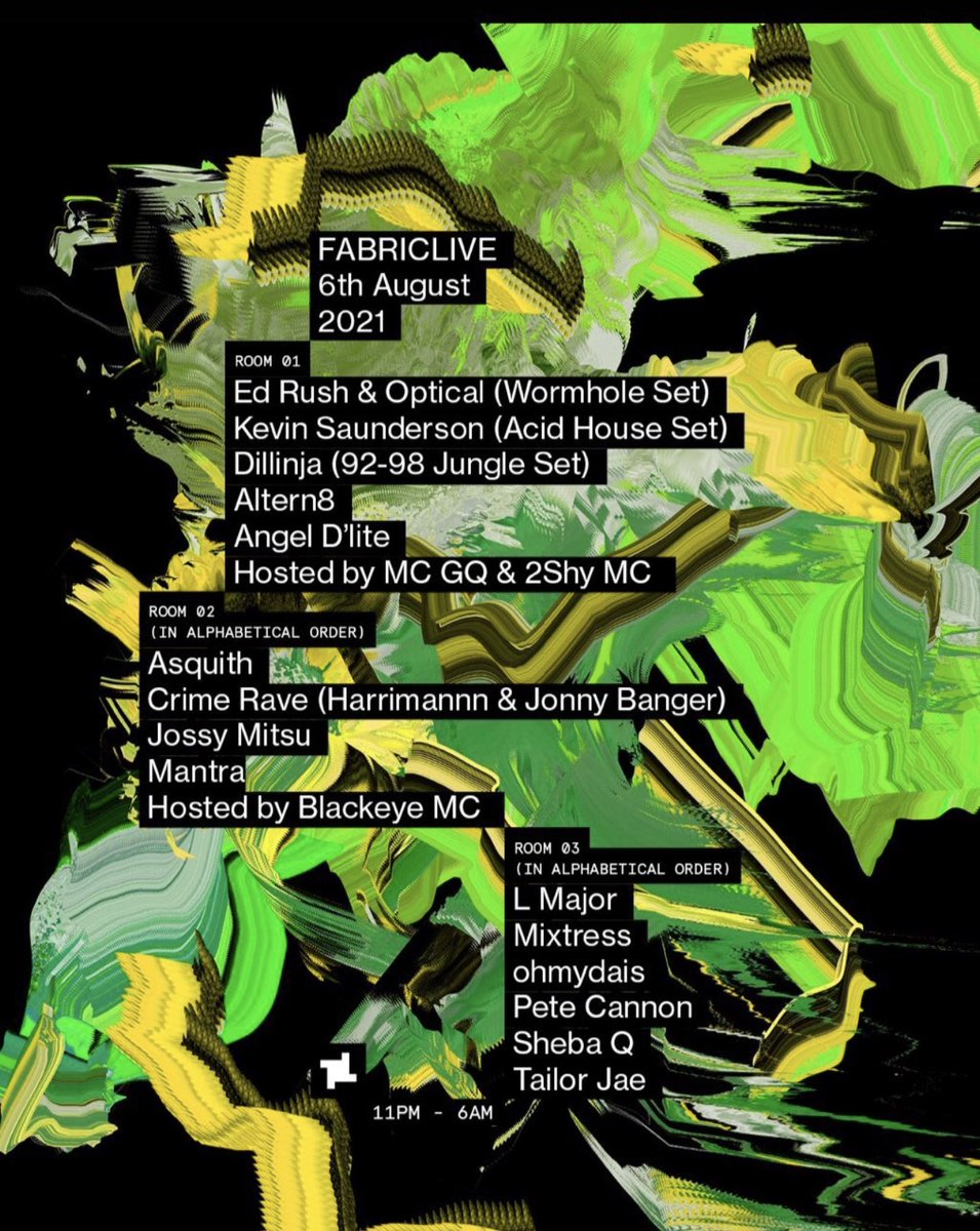 David Weston (DWIZZZLE) tweet media