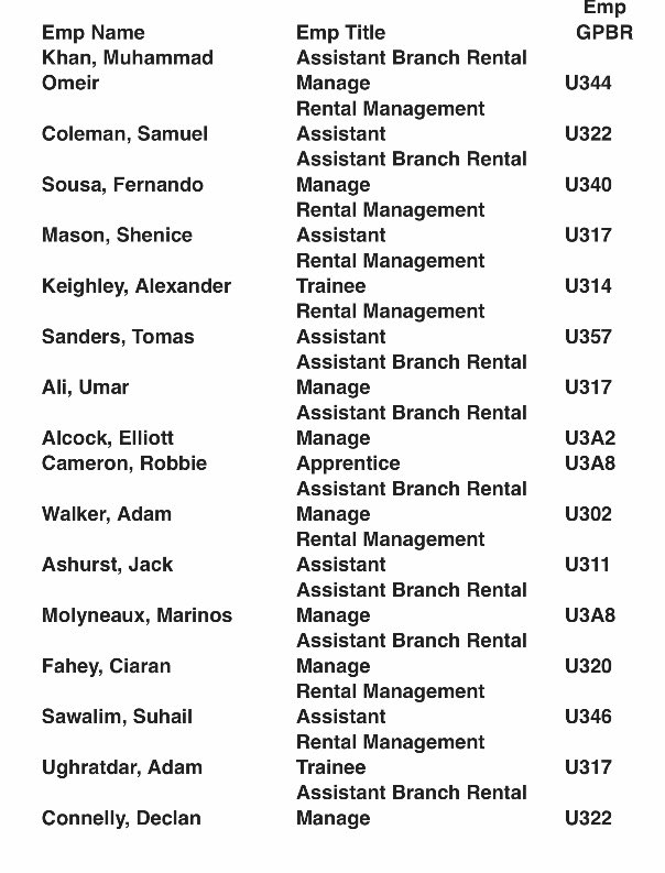 Quality day today, top 10 additional revenue for second month running and got the first referral from a dealership I set up with a customer pay account <a href="/hanwellens/">Hannah</a> @paul_u34 <a href="/kierancregan/">Kieran Cregan 💙💛</a>