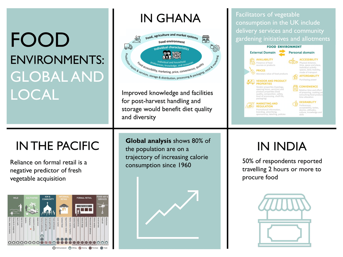 ANH Academy Science-Policy Platform tweet media