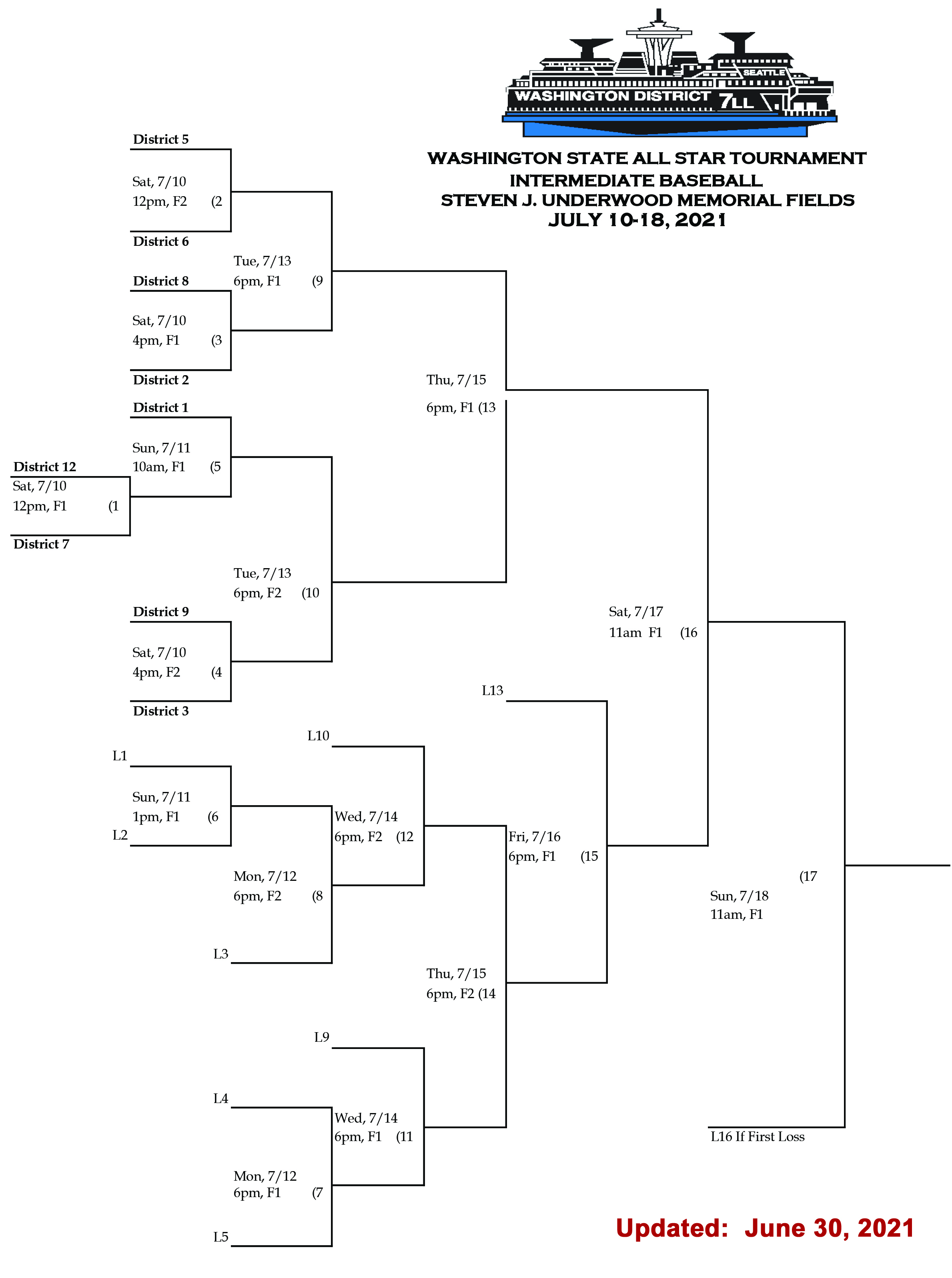 Washington State Little League (walittleleague) / Twitter