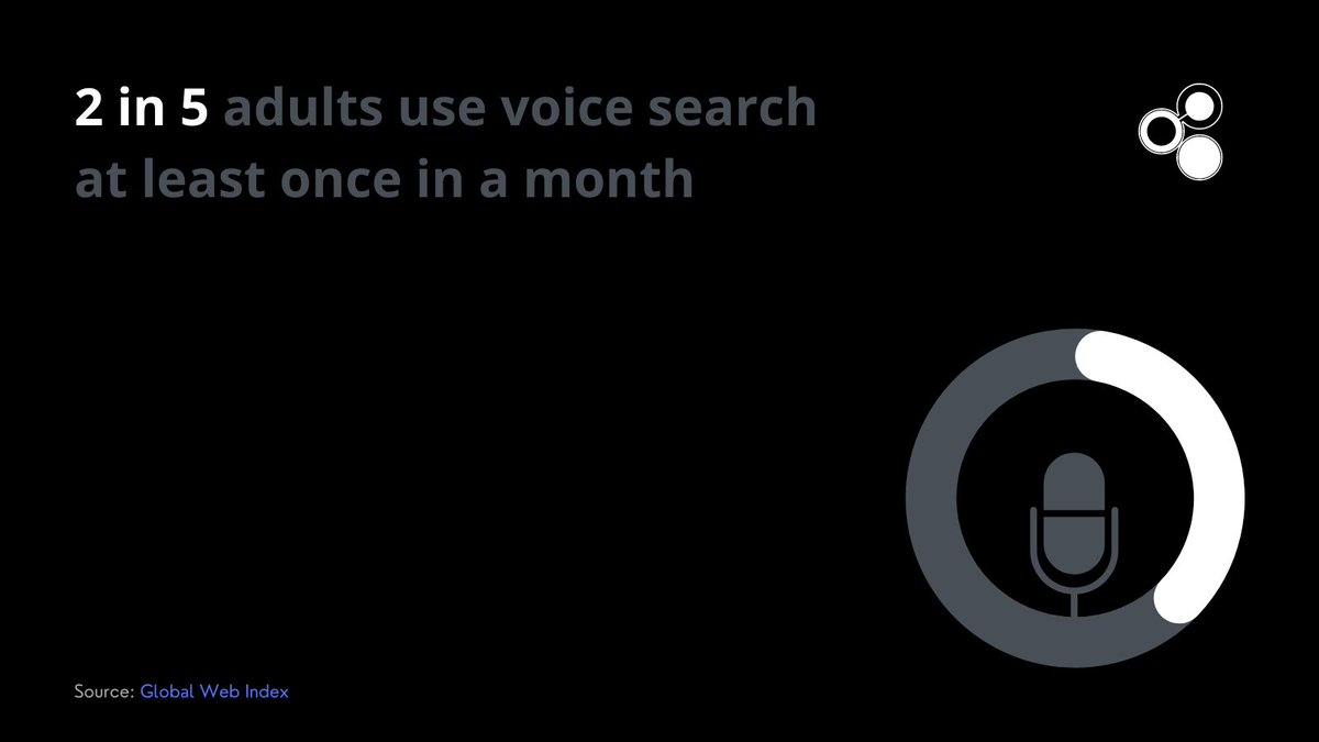 OneNought_One's tweet image. While there are some great ways to start using call-based messaging tools, we'll admit our personal favourite by far isn't nearly as handy: sending your own selflessly recorded message via text chat
#VoiceSearch #searchalgorithms