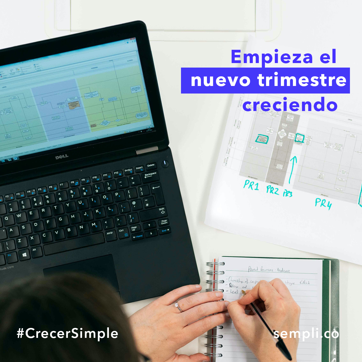 sempli_co's tweet photo. ¡Llegó el Q3! Nuevo mes, nuevo trimestre, mismo objetivo: #CrecerSimple https://t.co/mDiTyX2bIv