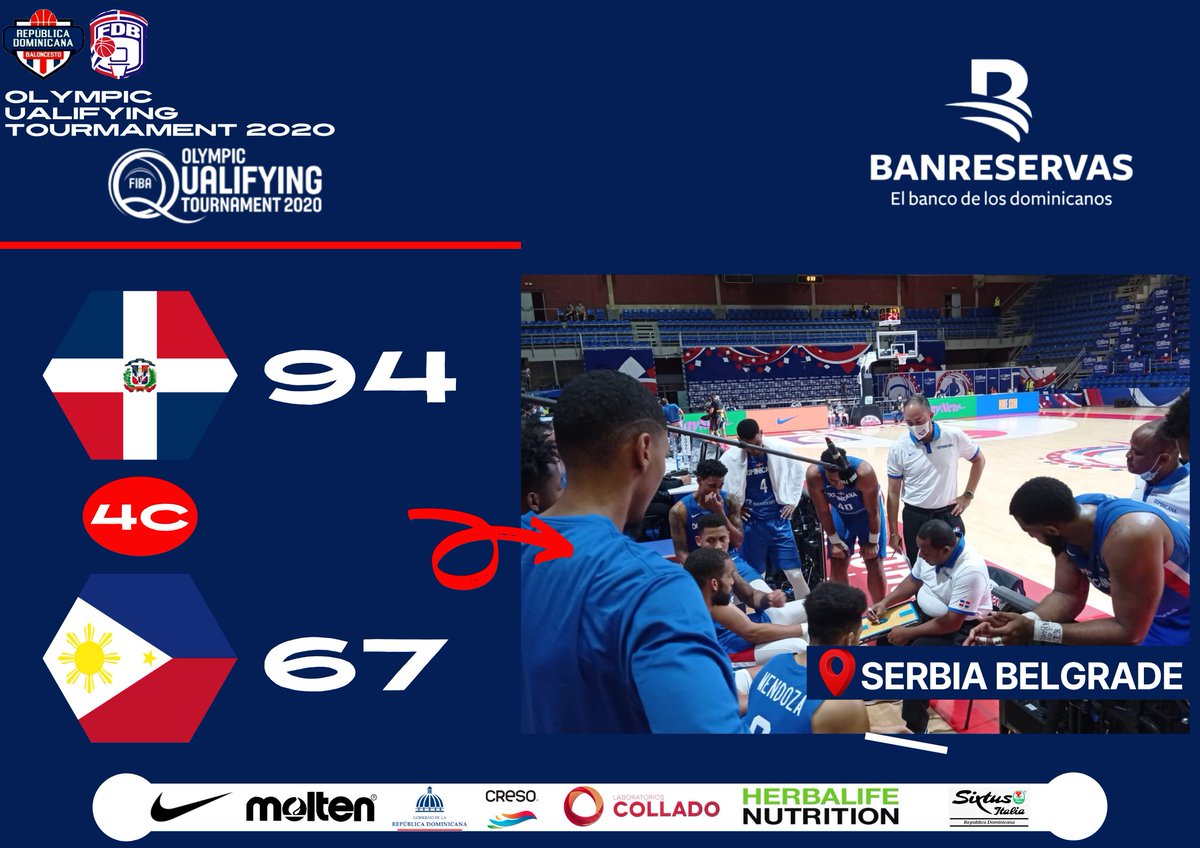RDBSeleccion's tweet image. Victoria para la República Domonicana. ¡Vamos! 🇩🇴🏀

@banreservasrd @labcollado @idacrd
#DominicanaBasketball #SelecciónDominicana #VamosDom #repechajeolimpico