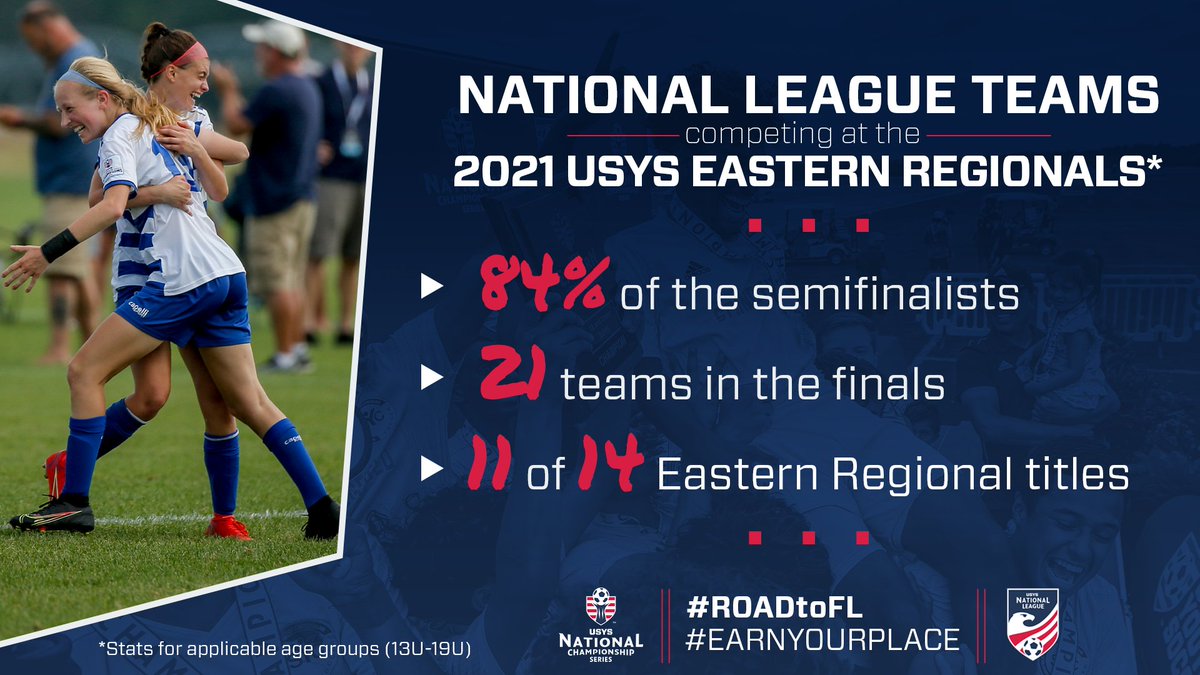 National League teams produced standout performances at the @usysncs Eastern Regionals❗️🙌

Recap ➡️ bit.ly/2SEw6Xo

#ROADtoFL | #EarnYourPlace