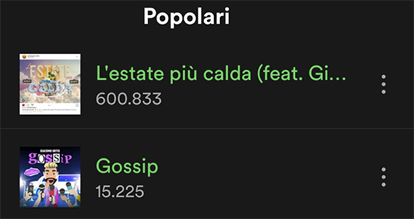 giustounpelo3's tweet photo. Gli ascolti di Spotify per #lestatepiucalda di @pierpaolopretel  feat. @yosoygiorgina
scritta da @thetrueshade VS gli ascolti di gossip di Urtis. 
Niente contro Giacomo, ma è vergognoso che stasera ci sia lui e non Pierpaolo sul palco di battitilive. 
Non è vero @RickyPalazzolo ? https://t.co/DyUK1Uqs51