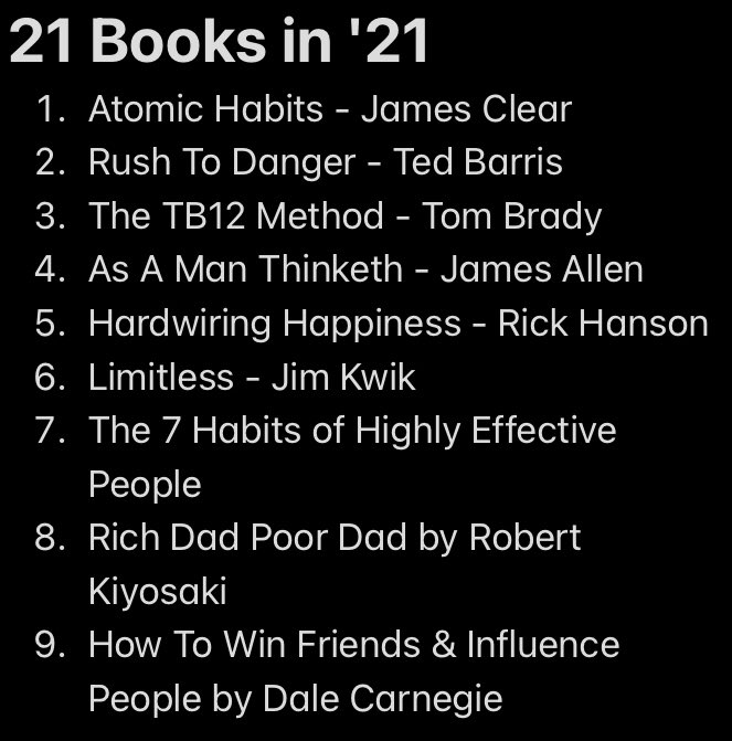 A little off of pace but 2 weeks at a cottage this summer should adjust that!