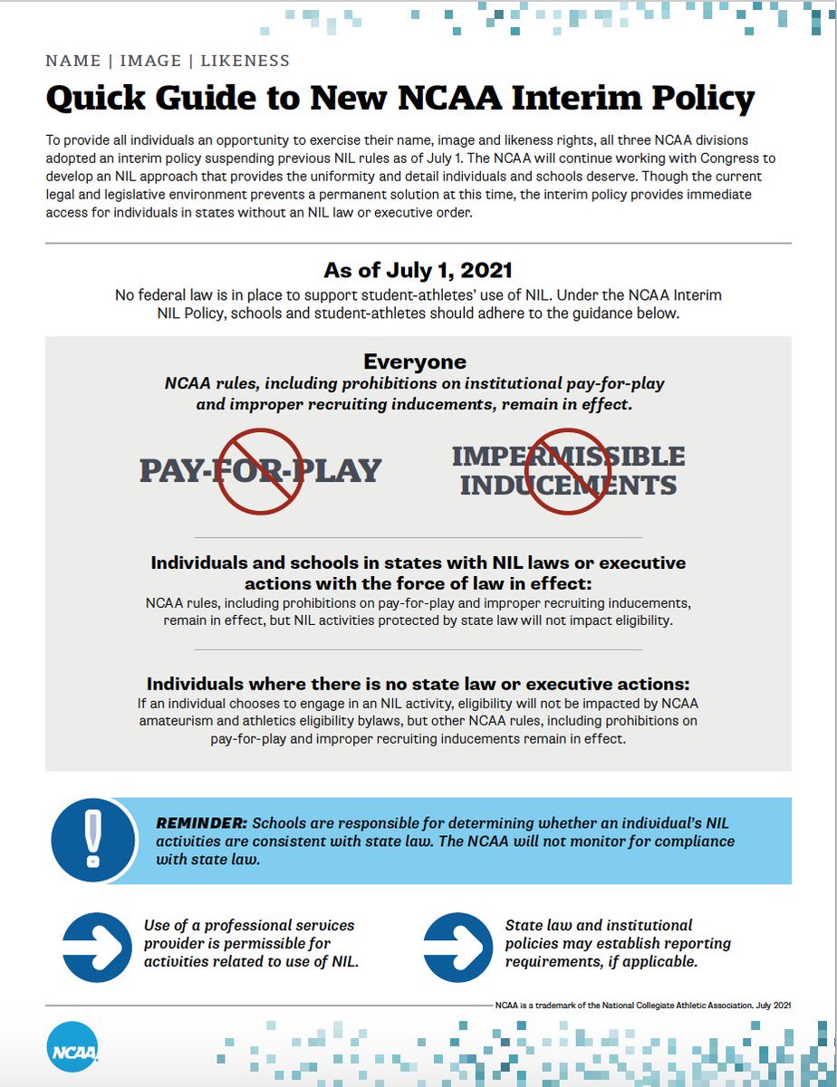 As of today, <a href="/VCUAthletics/">VCU Athletics</a> student-athletes have the opportunity to start earning compensation for the use of their name, image, and likeness (NIL). 

More NIL information coming soon. Feel free to reach out to us if there are any questions.

#ThisIsRamNation #LetsGoVCU