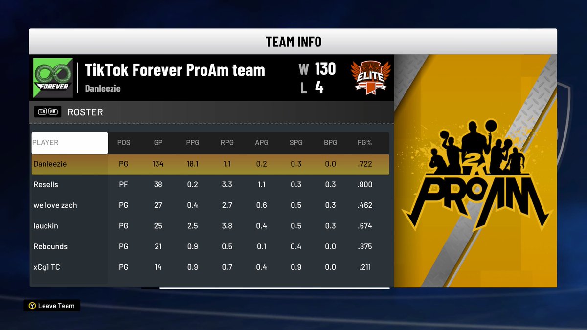 ResellsBackUp's tweet image. Yessir we up there Top 10 on ProAm boards