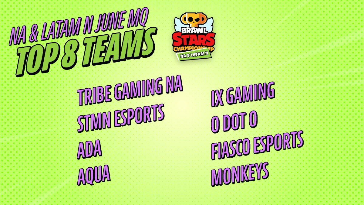 .<a href="/TeamMonkeysBS/">FA monkeys 😼</a> is looking for an organization to represent in the monthly finals this weekend and beyond. Please request more information in DMs if interested! (Nite#4266 discord)

Like and RT 🙊