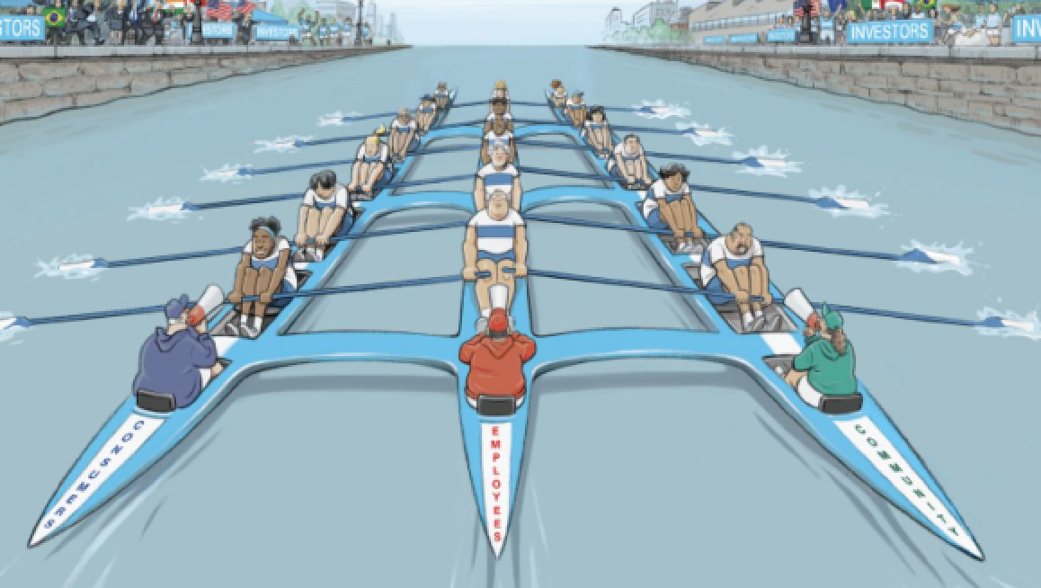 Take a look at what's new at Ethisphere this July, full of great reading material for your weekend. 

Read the newsletter here: hubs.li/H0RqvTL0

Not on our mailing list? Visit hubs.li/H0RqwcV0 to sign up!