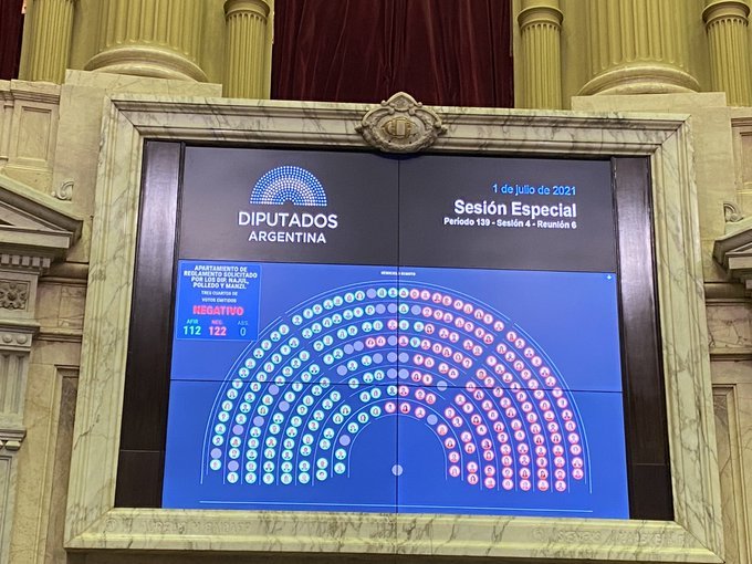 nataliavillavl's tweet photo. Hoy los diputados del Frente de Todos y sus aliados, votaron en contra de adquirir las vacunas para los menores de 18 años con enfermedades. Así son, más de 100.000 niños necesitan las vacunas que el gobierno no quiere contratar. NO QUIERE. https://t.co/lOrBfrK7lm
