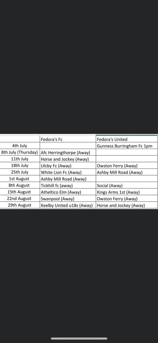 Preseason starts Sunday for the lads with an away game Vs Gunness Burringham fc. Plenty of new faces and match fitness needed. We have dates left if anybody is interested in a game. Has to be played away but we are happy to split the costs. #UpTheFeds PPE4V  Fedoras