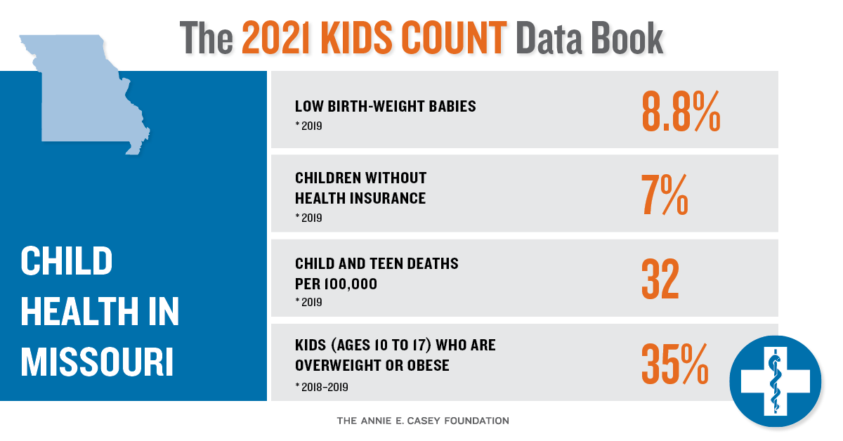 Missouri KIDS COUNT tweet media