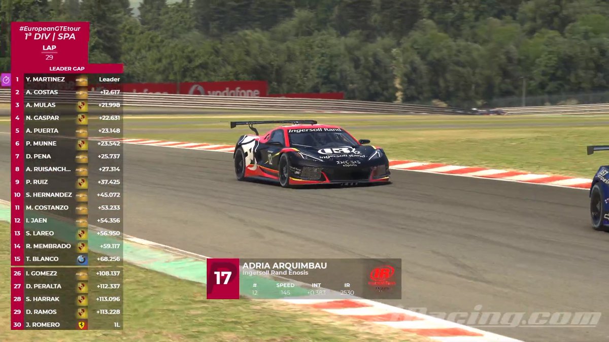 Buena carrera para Maurizio Costanzo <a href="/mckostan/">Maurizio Costanzo</a> P12 y Adrià Arquimbau <a href="/adriaarki/">Adrià Arquimbau</a>  P17 en la 2ª carrera de este GTE Tour <a href="/IrcController/">IRC Controller</a> , que está demostrando ser cada vez más competitivo!  #iracing #Simracing A por la siguiente! 👏👏