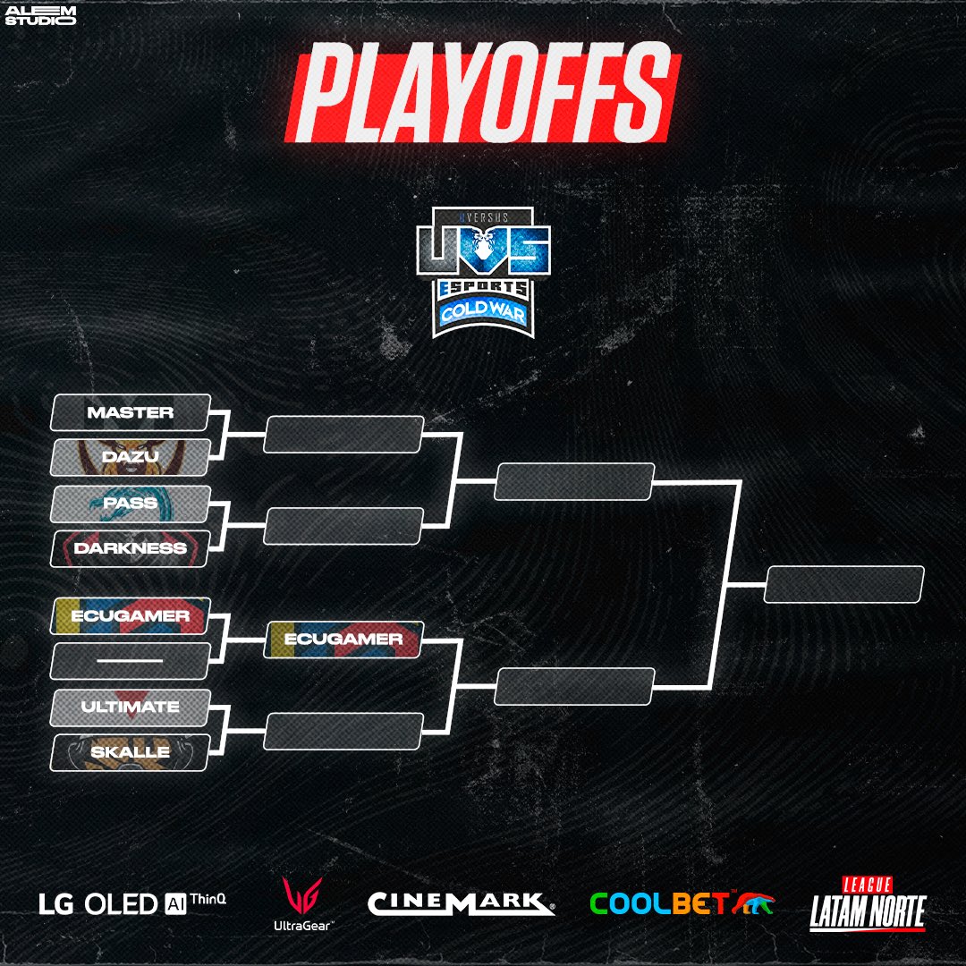 Arrancamos hoy el #RoadToChampionship de <a href="/LatamNorte/">Latam Norte #LNL2023</a> en Ecuador con los playoff de la liga nacional. Acompáñenos hoy 8pm Ec con los sgts encuentros:

Ultimate Gaming vs Skalle 
<a href="/MastersEcuador/">Masters EC</a> vs <a href="/DazuEsports/">Dazu</a> 
<a href="/PassGaming_/">Pass Gaming🐉</a>  vs Darkness Academy 

#Cod #LatamChallengers