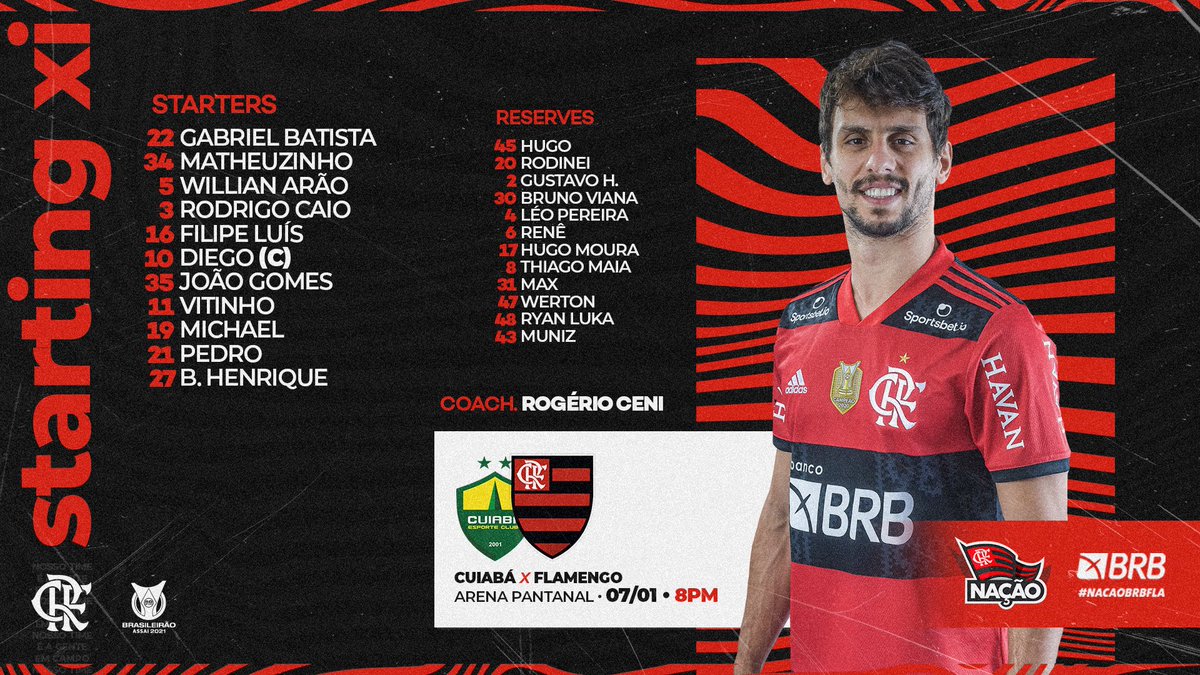 Flamengo Beat Cuiaba Esporte Clube Mt Flamengo Beat Cuiaba Esporte Clube Mt