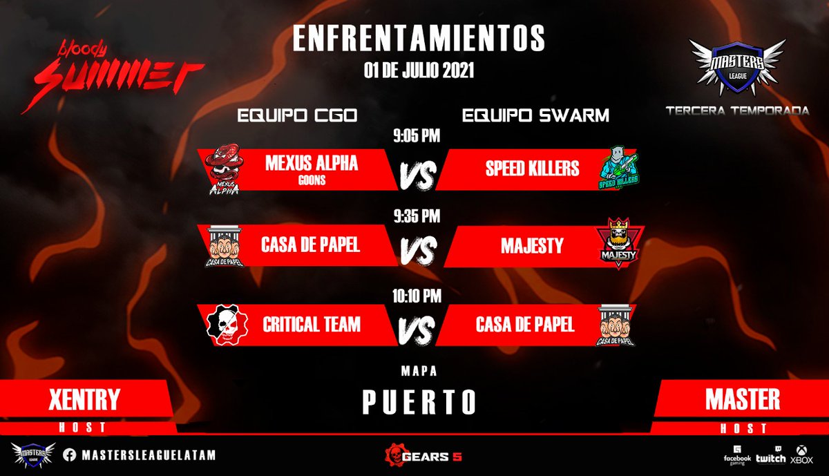 Hoy nuestra escuadra de Speed Killers R1 tendrá su 2da jornada en <a href="/MastersLeagueMX/">Masters League</a> vs <a href="/MexusAlpha/">Mexus Alpha</a> Goons 🏆

Mucha Suerte SpK!! 🔥
@ArcadioJaret1 
<a href="/LuisCastillozk/">LemiCast</a> 
<a href="/kvenn10/">k</a> 
<a href="/SalasKevinsalas/">Kevin salas torres</a>