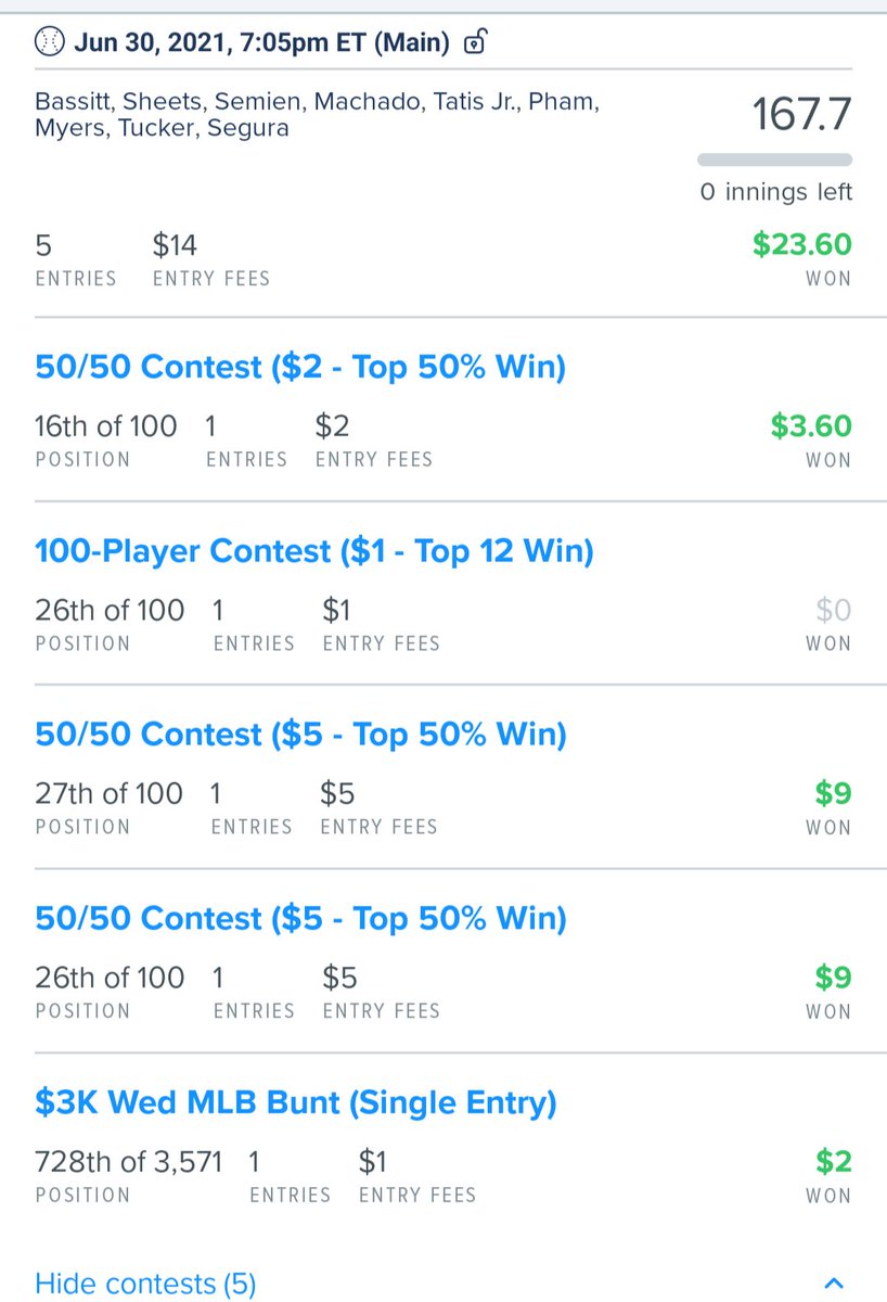 TarlC's tweet photo. Winning night in the #MLB last night with @DFSPrimeLineups 💰💰

#DFS
#MLBDFS
#PrimeMLB

Join for #FREE at ▶️ https://t.co/PD8hg2R5Zm https://t.co/HNj8wXSzLm