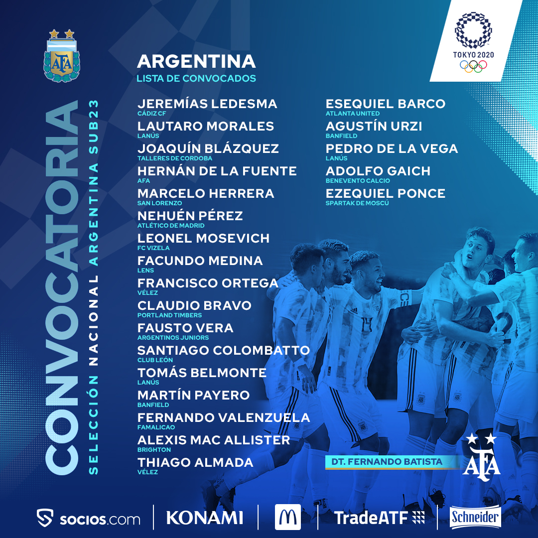 Argentina tiene sus convocados para los Juegos Olímpicos Diario Hoy