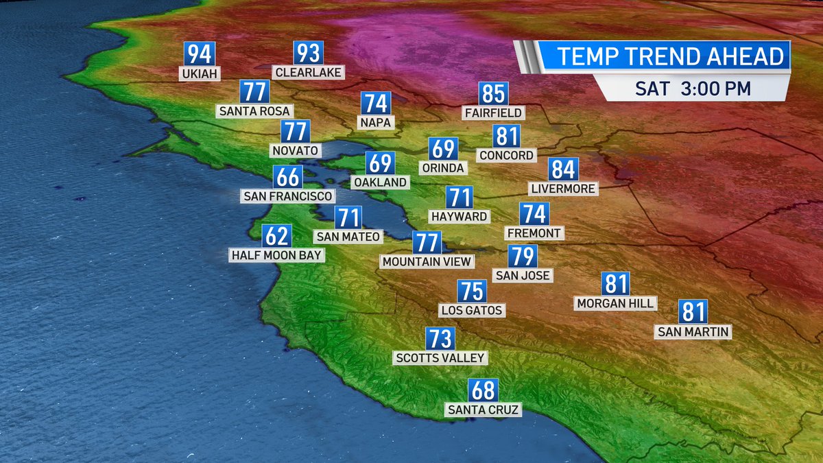 RobMayeda's tweet photo. Consistency: 3 Day temp trend to the 4th of July on Sunday. Thankful for the mild weather vs. what other parts of the country are seeing. #OceanAC #CAwx https://t.co/B7rzfjzM1i