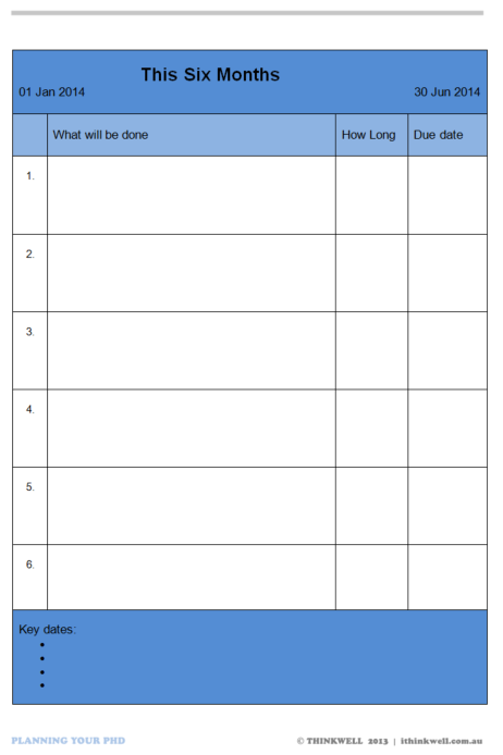 A new month and new six months. Half way through the calendar year. Definitely a good time for some planning.
What are you main goals for the next 6 months?
What do you want to get done in July?
And this week?
Free planning templates at: buff.ly/2CAYDQr
#PhDForum #PhDchat