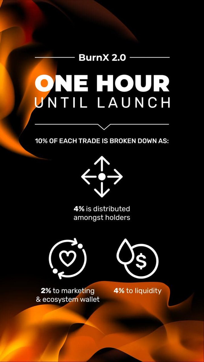 BurnX_Community's tweet photo. The moment you've all been waiting for 🔥
$BurnX20 #BurnX20 #crypto $eth https://t.co/dg7kBqu985