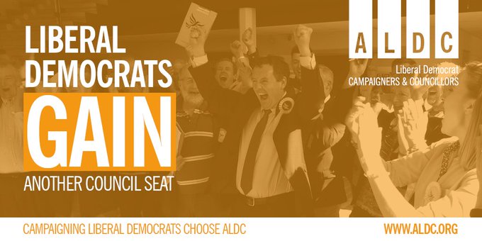 ALDC's tweet photo. By Election Result:
Cobham &amp; Downside (@ElmbridgeBC)

@LibDems Robin Stephens 890
CON 778
GRN 54
LAB 47
REF 19

LIB DEM GAIN! 
Congratulations to new Cllr Robin Stephens and the @ElmbridgeLibDem team https://t.co/6Q6YouIwn6