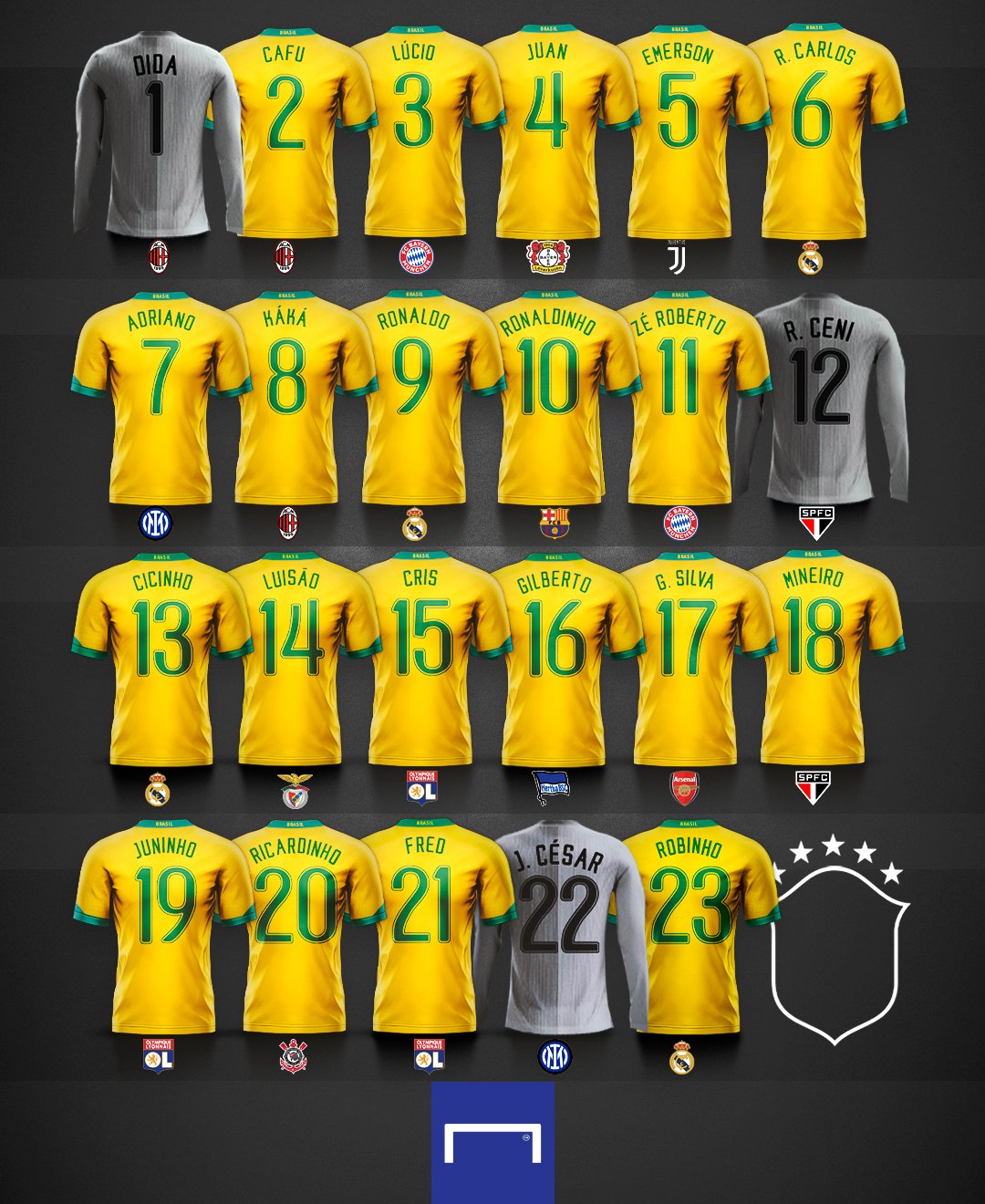 GOAL on X: Brazil's World Cup squad is in 🇧🇷
