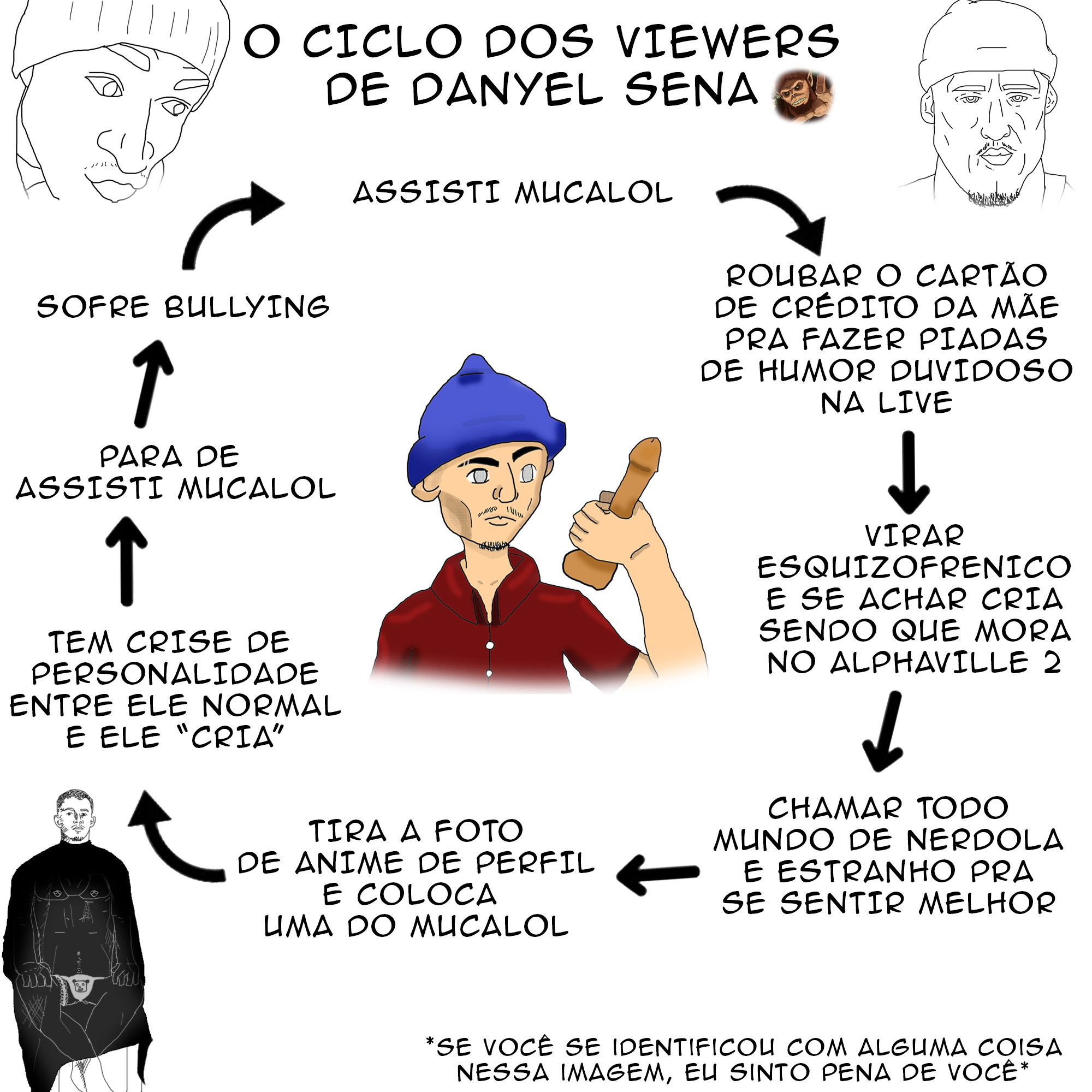 Tirinhas do Muquinha on X: 17 t.co5jmd292Xfu  X