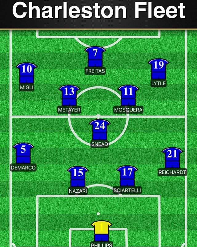🔥 Starting XI 🔥 
#GoFleet
#HerGame