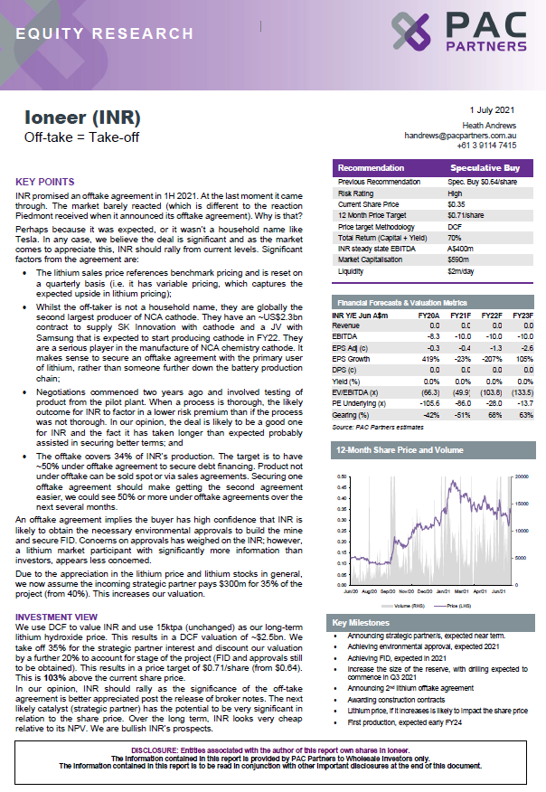 JigsawJulian's tweet photo. Nice research by #PACPartners on the $INR offtake with #EcoPro, noting that EcoPro has a US$2.3b contract to supply SK Innovation &amp; a JV including Samsung with cathode.

$INR's lithium looks set to end up in the batteries of the world's leading #ElectricVehicles .

#lithium #esg https://t.co/ZAI1NCkBXq