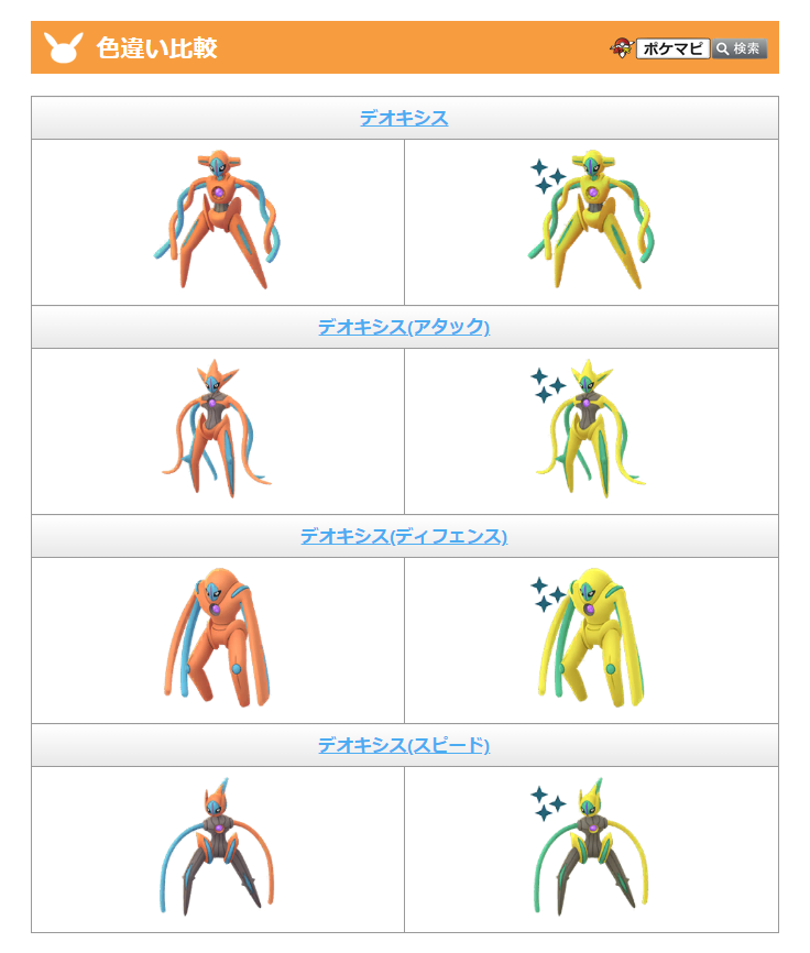 ポケモンgo攻略情報 ポケマピ デオキシス の色違いについて ディフェンスフォルムは公式発表で触れられていません ノーマルフォルムの色違いは Go Fest のウルトラアンロック2週目 謎の存在ウィーク 8 8 土 朝5時 で登場済みです 今後