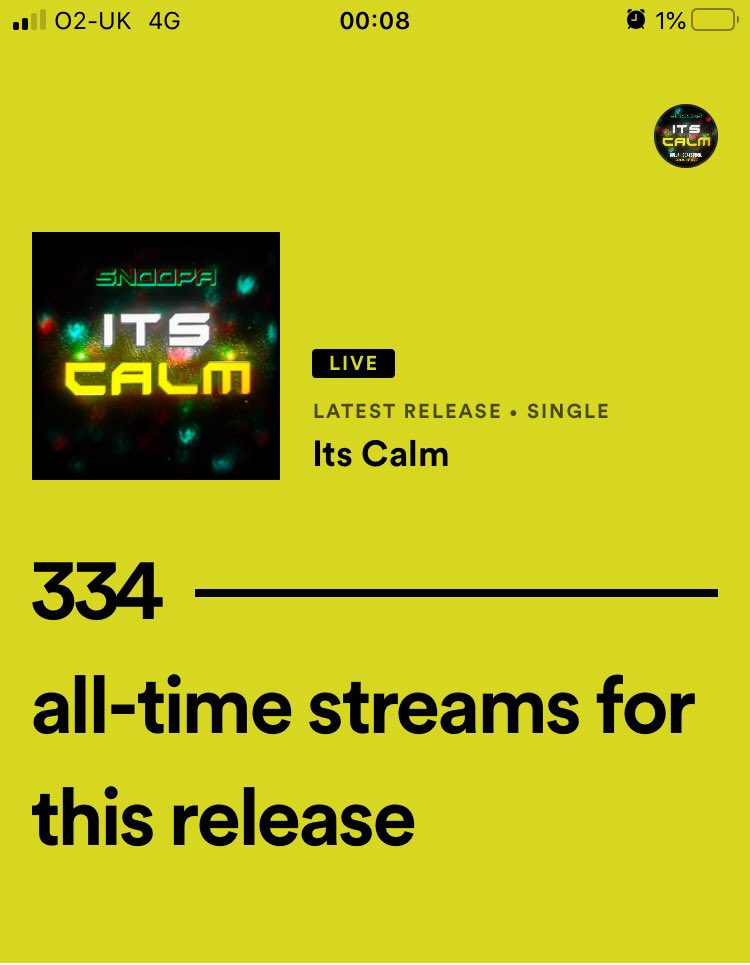 SnoopaOfficial's tweet photo. #ItsCalm Progression is a blessing however big or small 🙏 https://t.co/7A1TlaCxIn