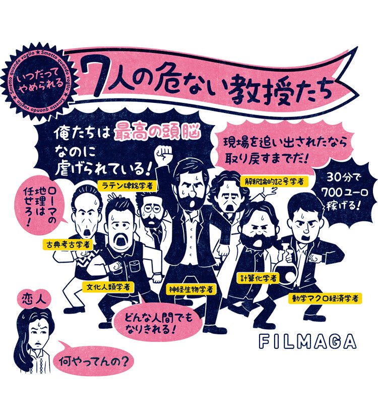ローマ環状線 めぐりゆく人生たち 映画 最新情報まとめ みんなの評価 レビューが見れる ナウティスモーション