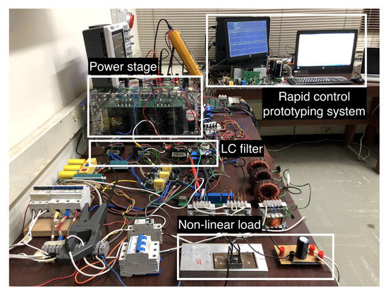 ElectronicsMDPI's tweet image. #FeaturePaper
Robust H∞ Design for Resonant Control in a CVCF Inverter Application over Load Uncertainties
By Holman Bueno-Contreras and his team from Universidad Nacional de Colombia
👀doi.org/10.3390/electr…
#CVCFinverter #robustcontrol #loaduncertainty #powerquality