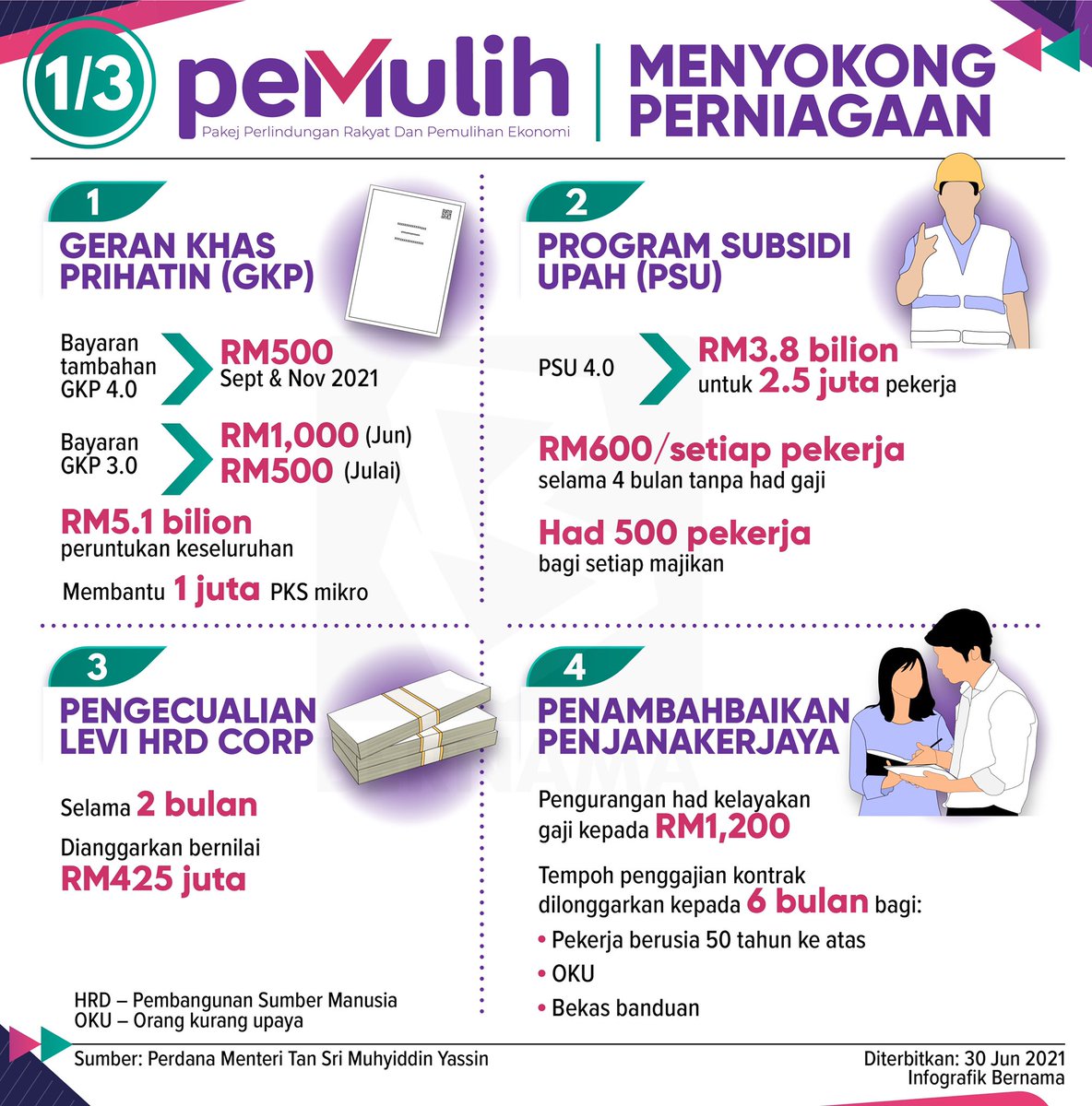 Pemulih oku