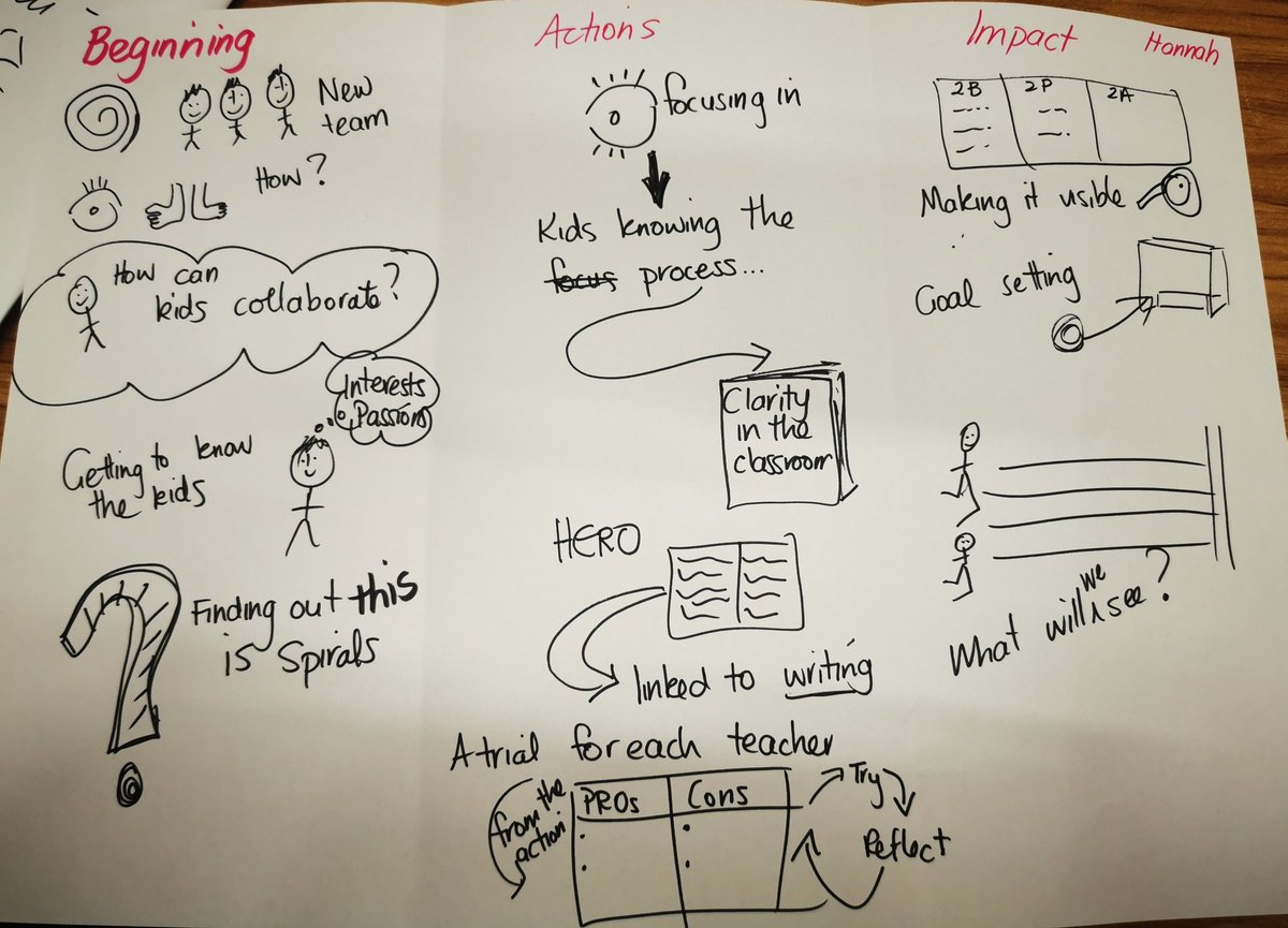 Hannah Choat tweet media