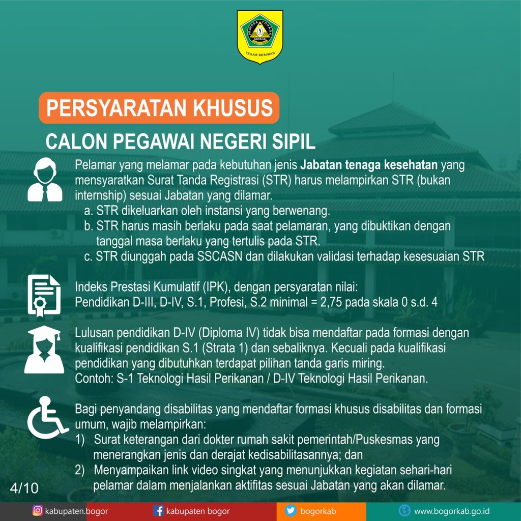 Pemerintah Kabupaten Bogor 75tahunjabar Bogorkab Twitter Analytics Trendsmap