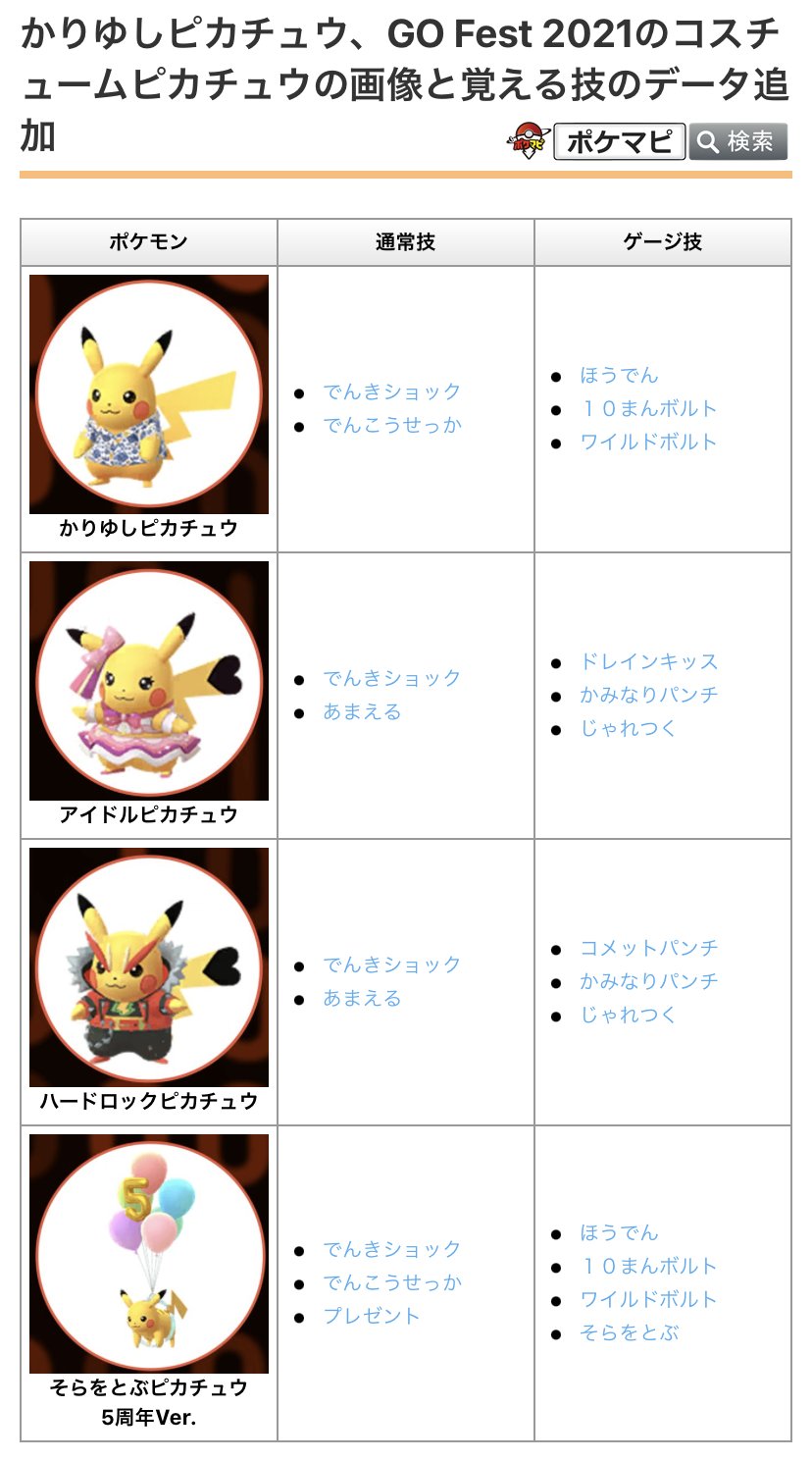 ポケモンgo攻略情報 ポケマピ 下記コスチュームピカチュウの覚える技データが確認されています かりゆしピカチュウ 7 22 沖縄で登場 アイドル ピカチュウ Goフェスト ハードロック ピカチュウ Goフェスト そらをとぶピカチュウ 5周年ver ポケモンgo攻略情報 ポケマピ 下記コスチュームピカチュウの覚える技データが確認されています かりゆしピカチュウ 7 22 沖縄で登場 アイドル ピカチュウ Goフェスト ハードロック ピカチュウ Goフェスト そらをとぶピカチュウ 5周年ver