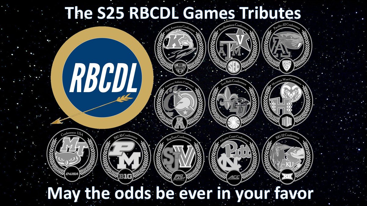 RBCDL Iowa State Cyclones S9💍 tweet media