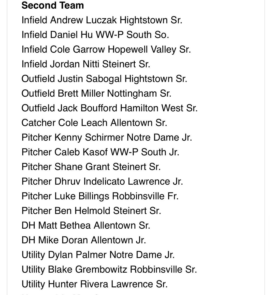 Thank you <a href="/SportsTrenton/">Trentonian Sports</a> for the Honor of being named 2nd Team All Area as well 2nd Team Colonial Valley Conference (CVC). I am in great company!!!  Congrats to all!! <a href="/NDNJAthletics/">Notre Dame HS Athletics</a> <a href="/cesar_g_beisbol/">Cesar Garcia</a> <a href="/Fulldepth1/">The Yard Baseball</a> <a href="/5starnationalNE/">5 Star Northeast</a>