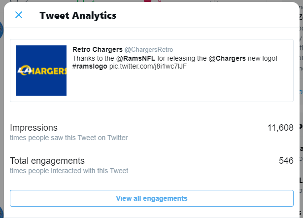 Retro Chargers tweet media